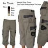 Net Shorts