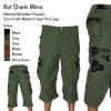 Net Shorts Micro